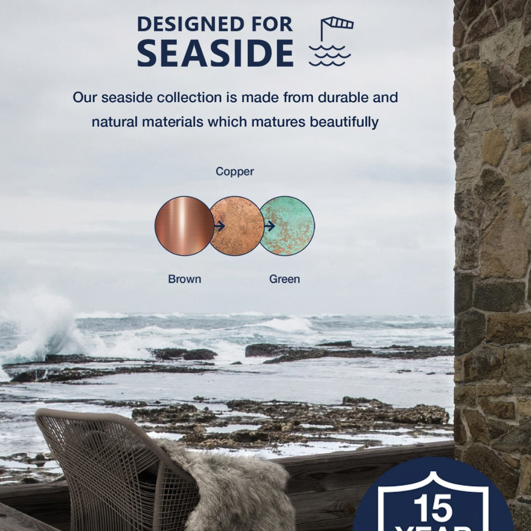 Tin Double Wall Light